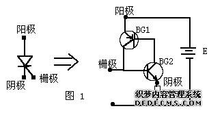 鿴ྫʈDƬ